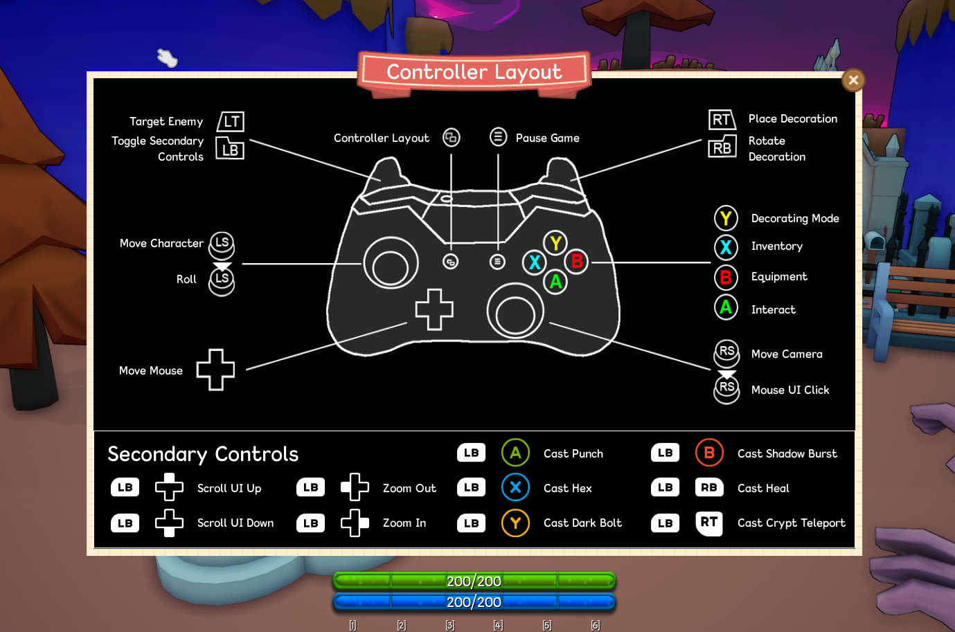 Steam post image