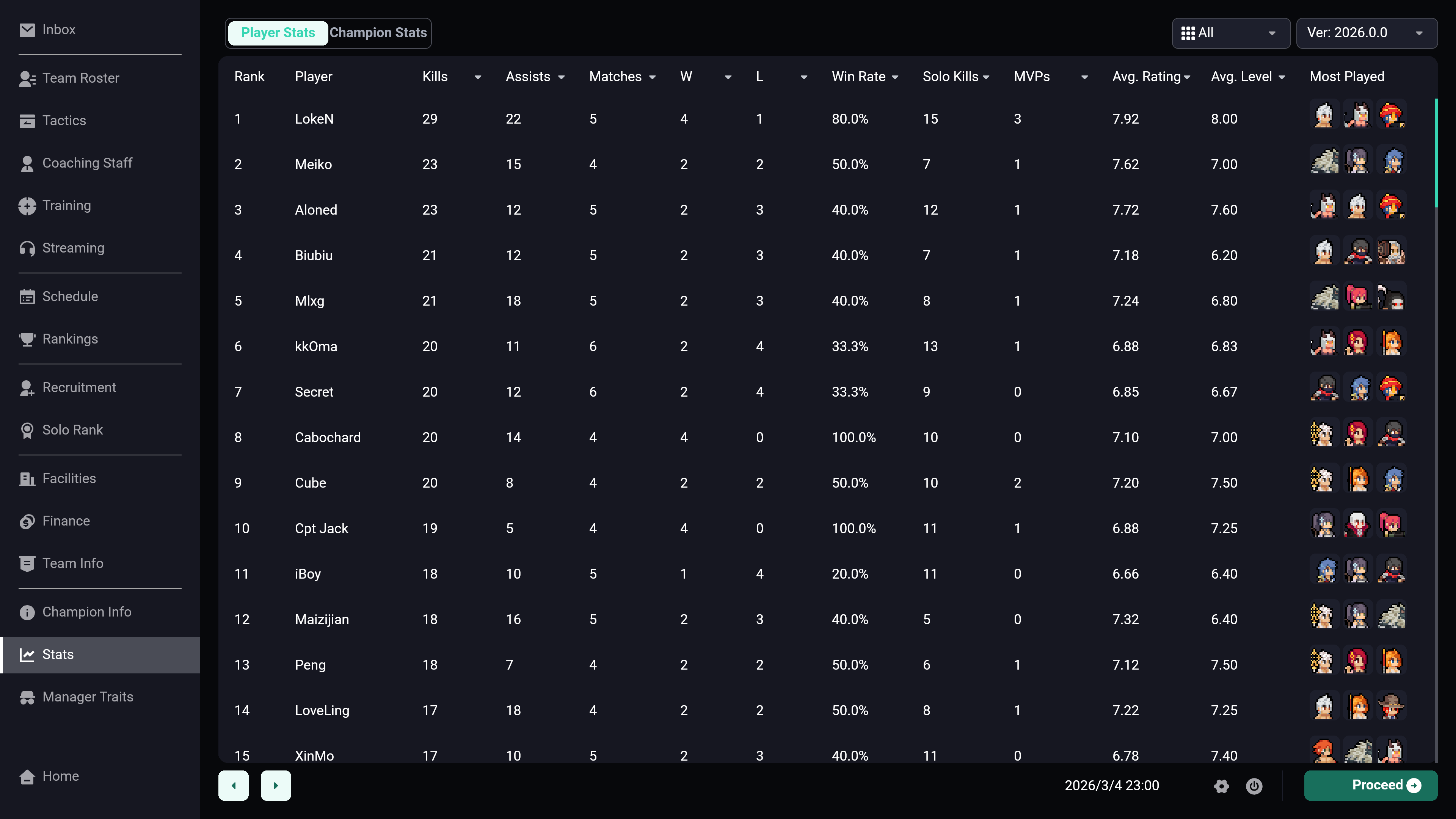 Steam post image