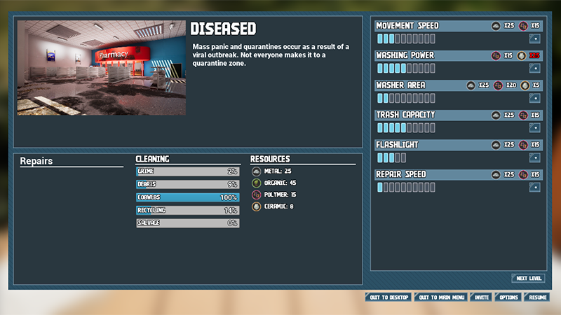 Steam post image