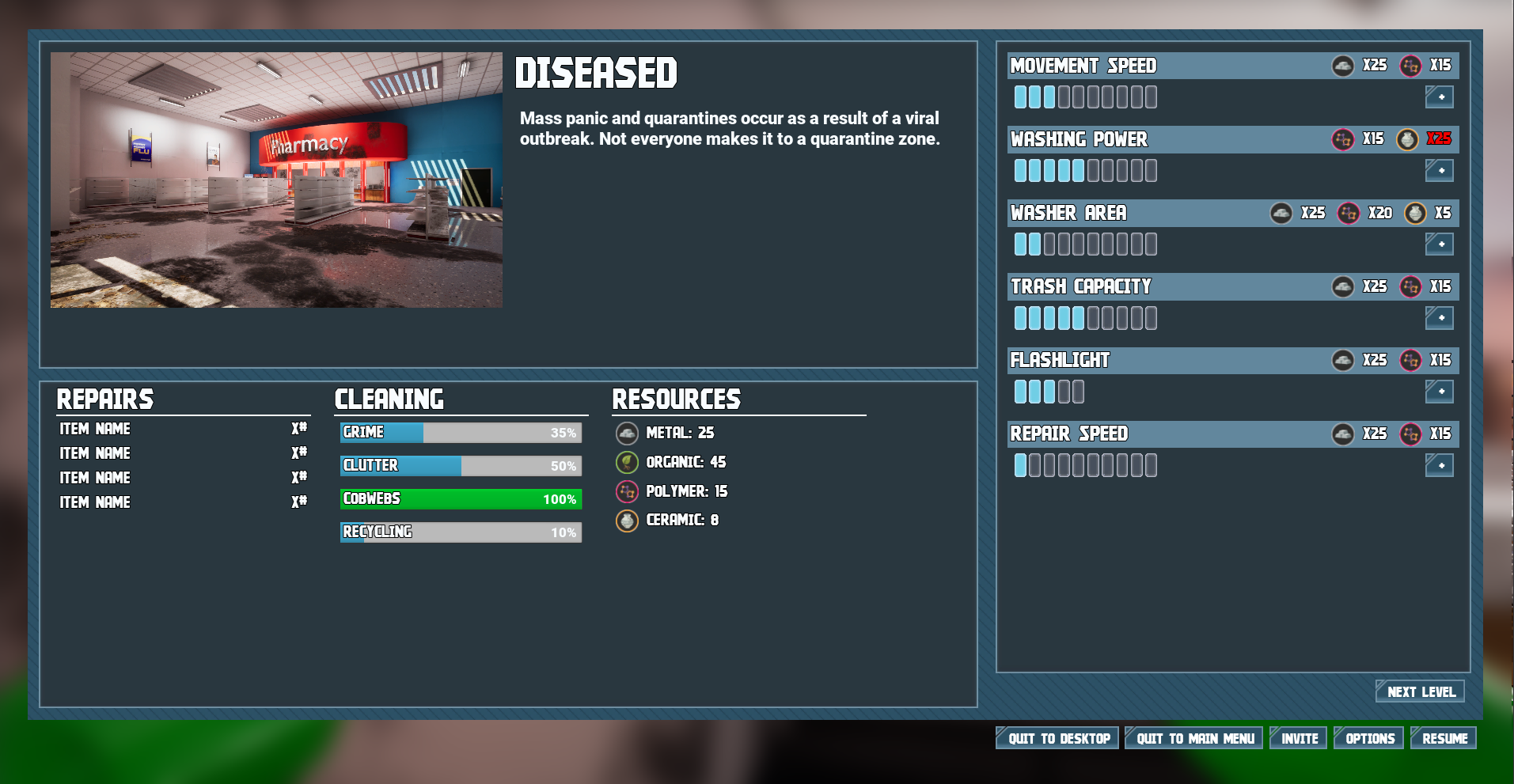 Steam post image
