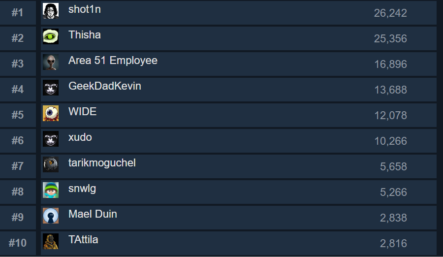 Steam post image