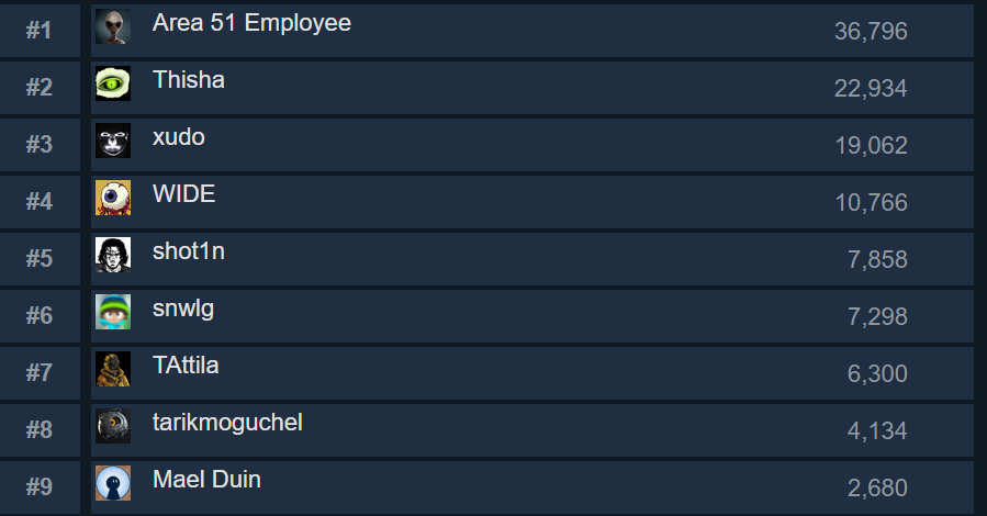 Steam post image