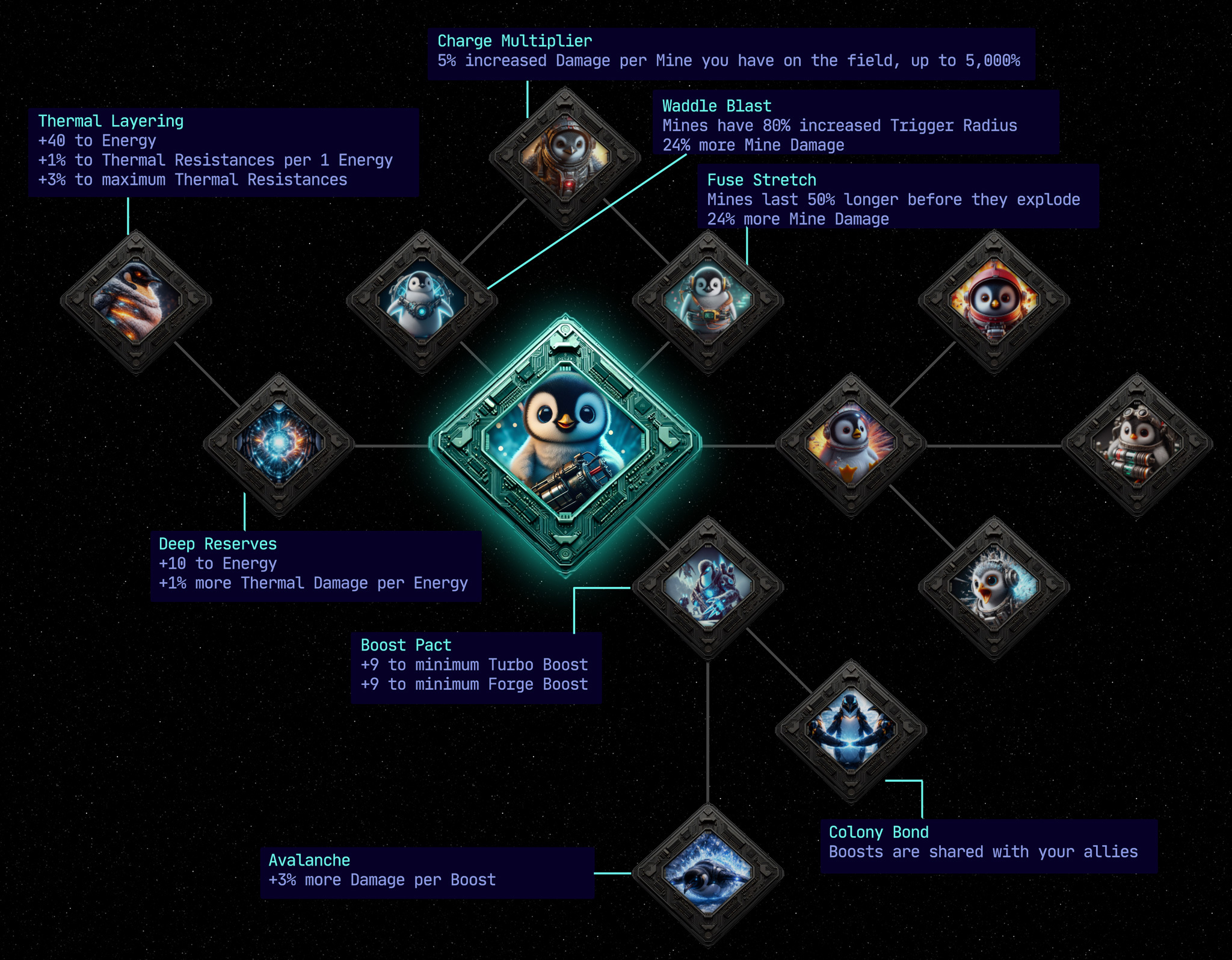 Steam post image