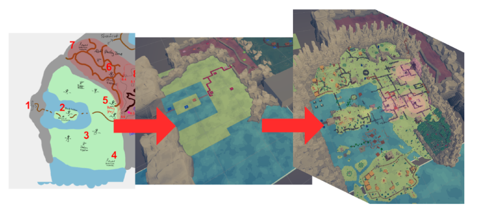 Steam post image
