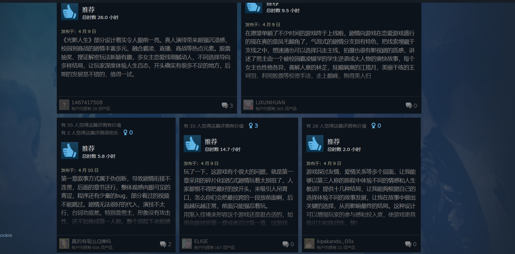 Steam post image