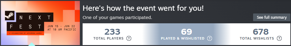 Steam post image