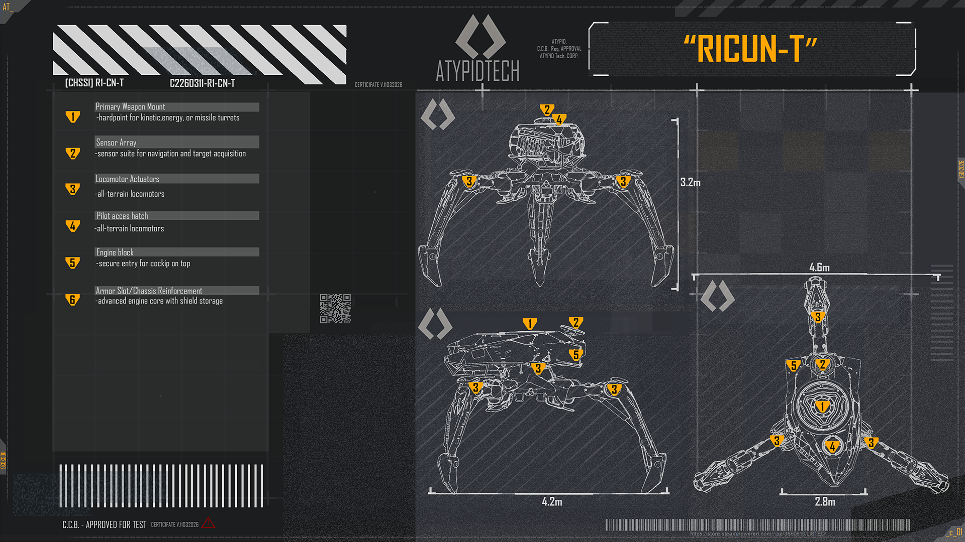 Steam post image