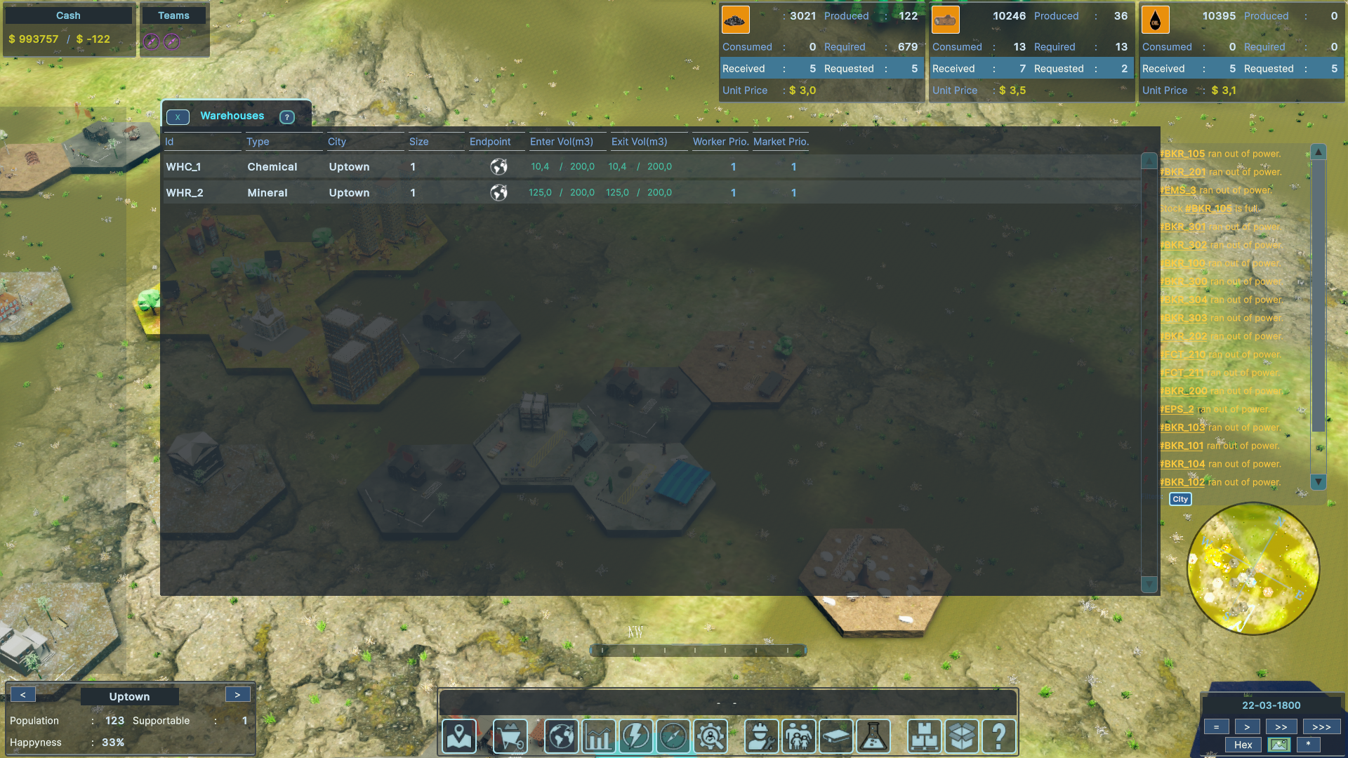 Steam post image