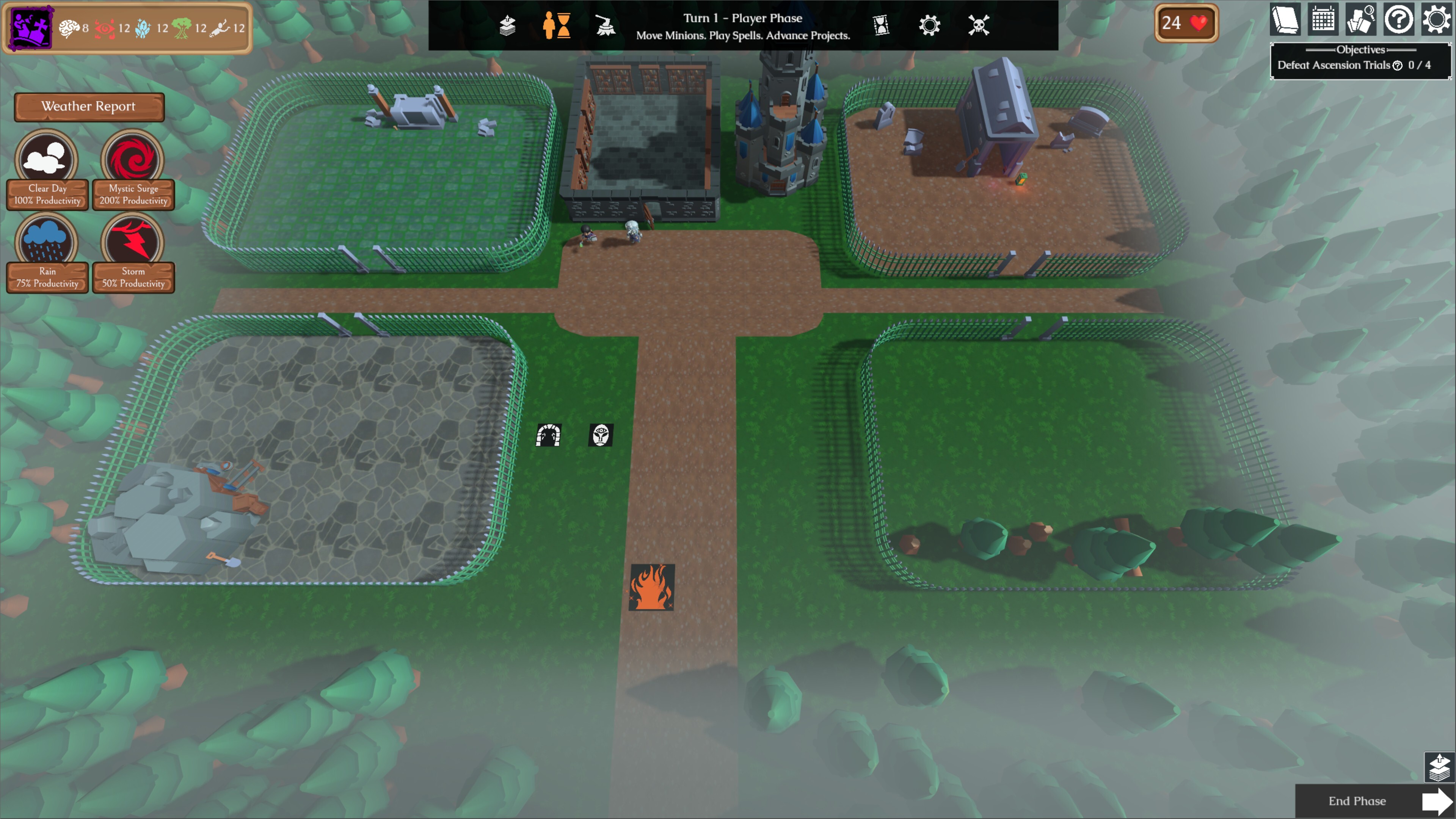 Steam post image