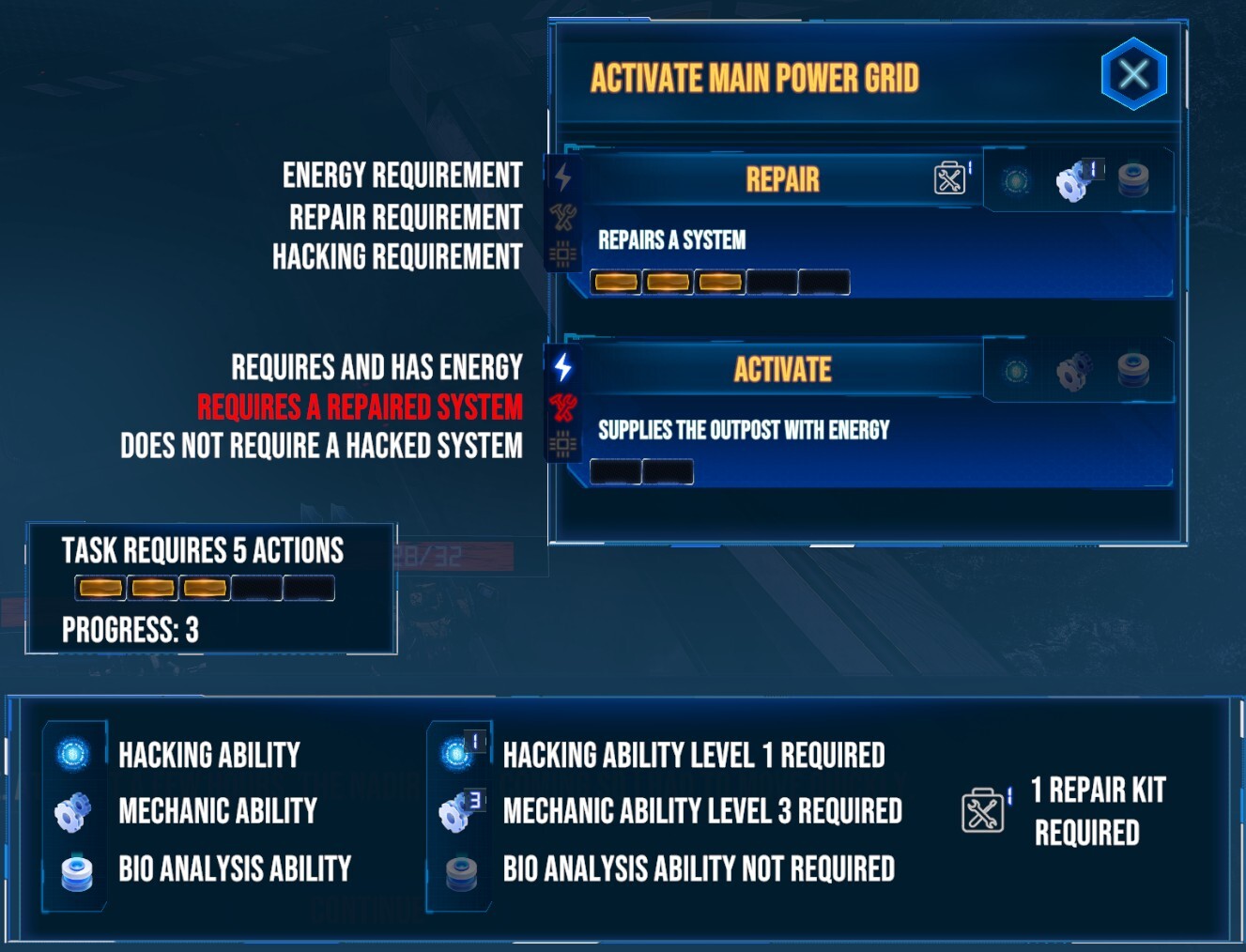 Steam post image