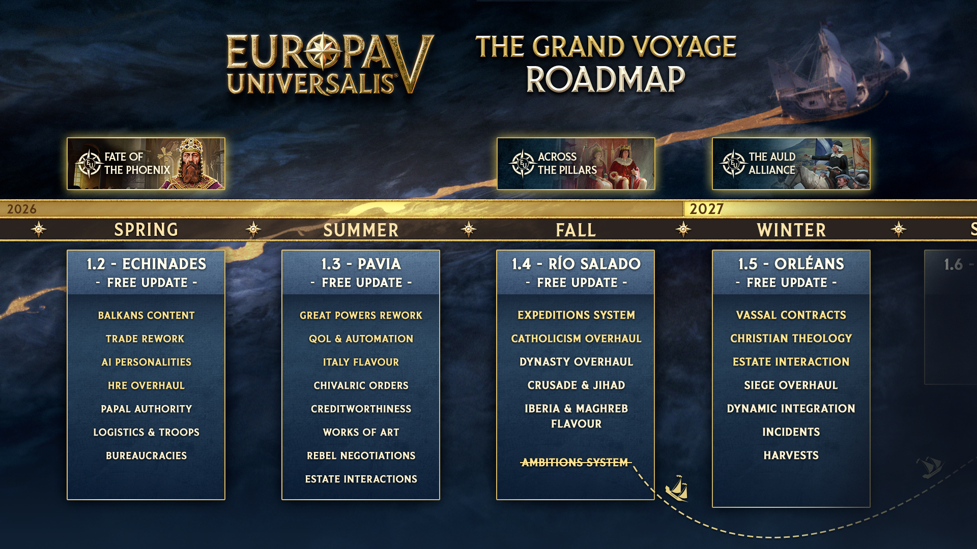 Patch notes image