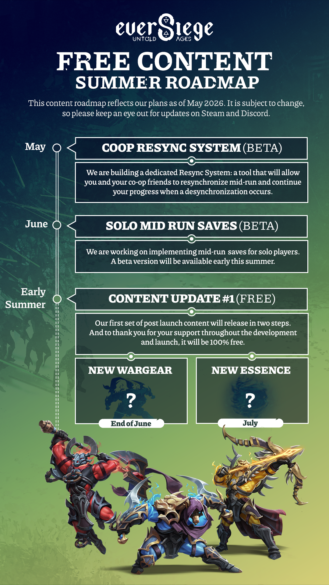 Steam post image