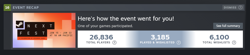 Steam post image
