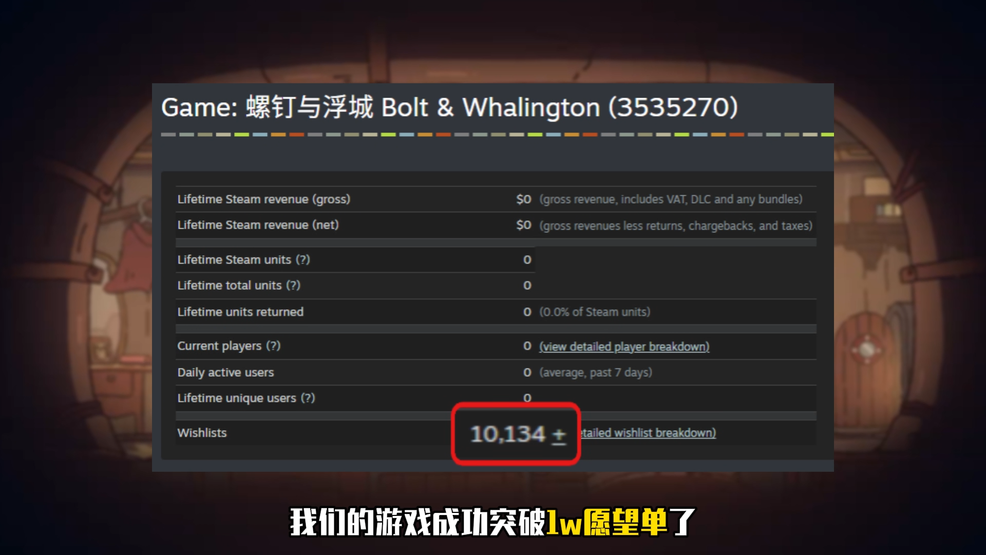 Steam post image
