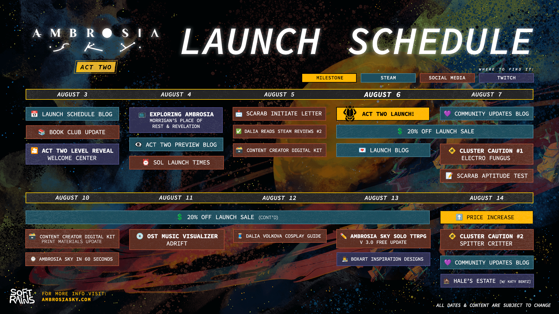 Steam post image