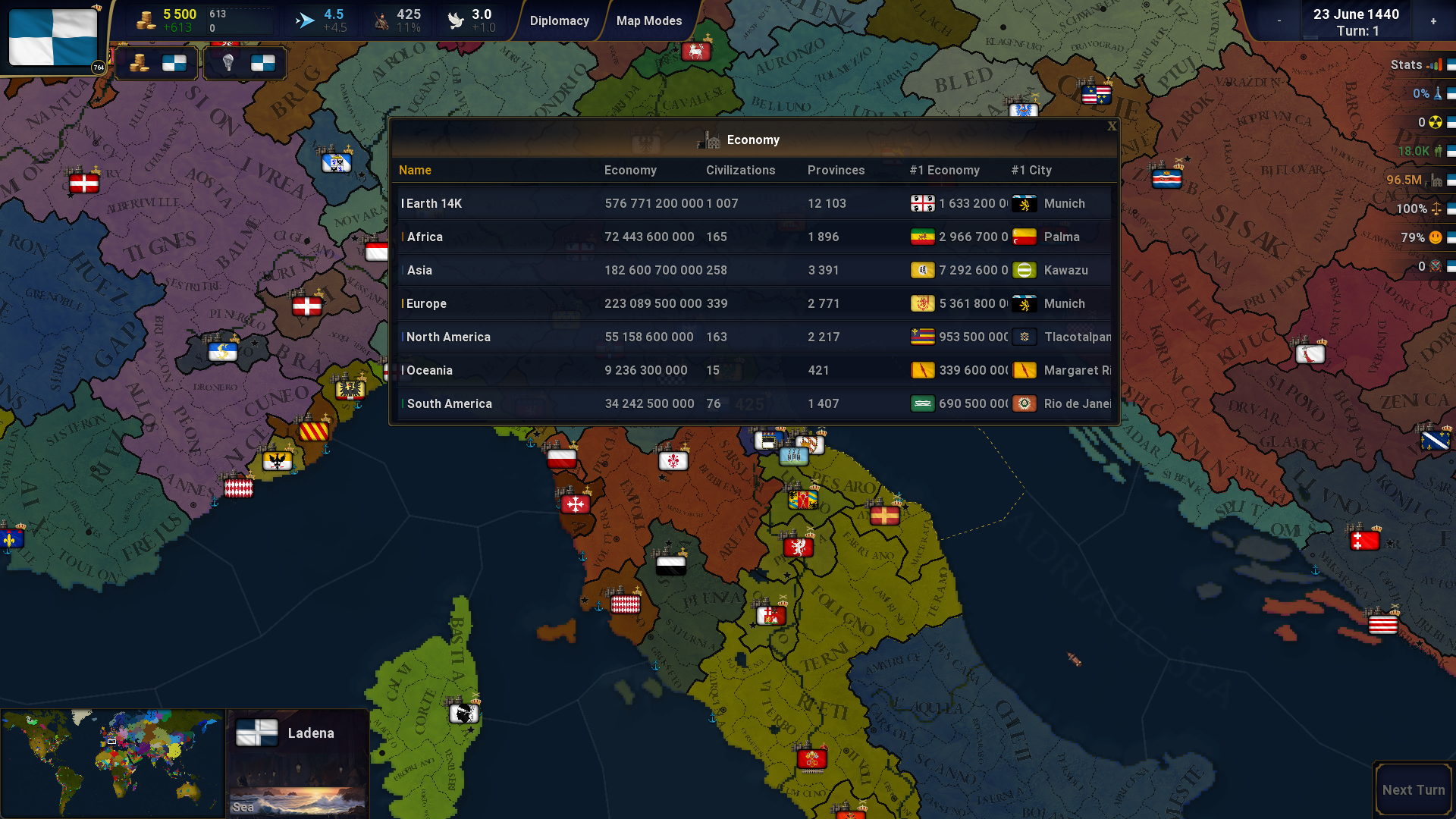 Steam post image