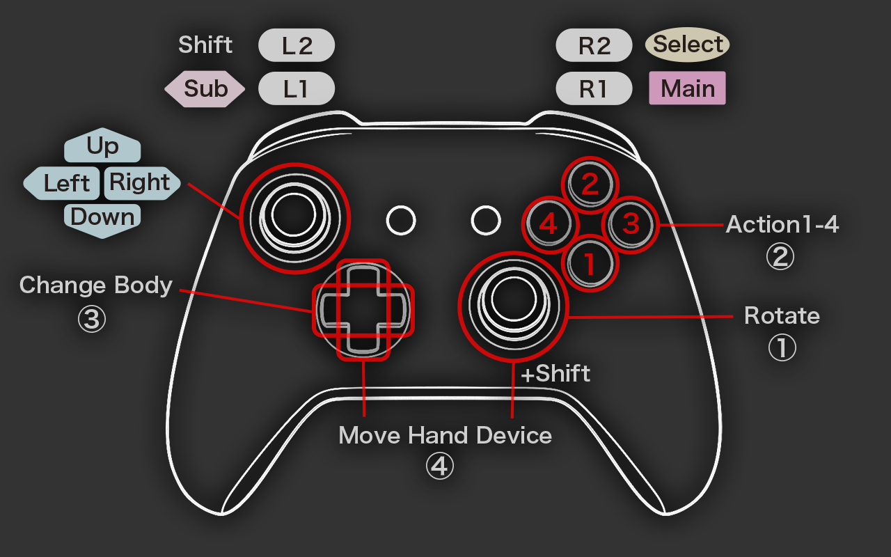 these improvements are also applied to the demo version enjoy
