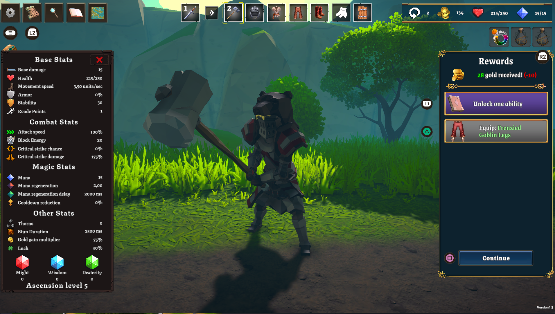 Steam post image