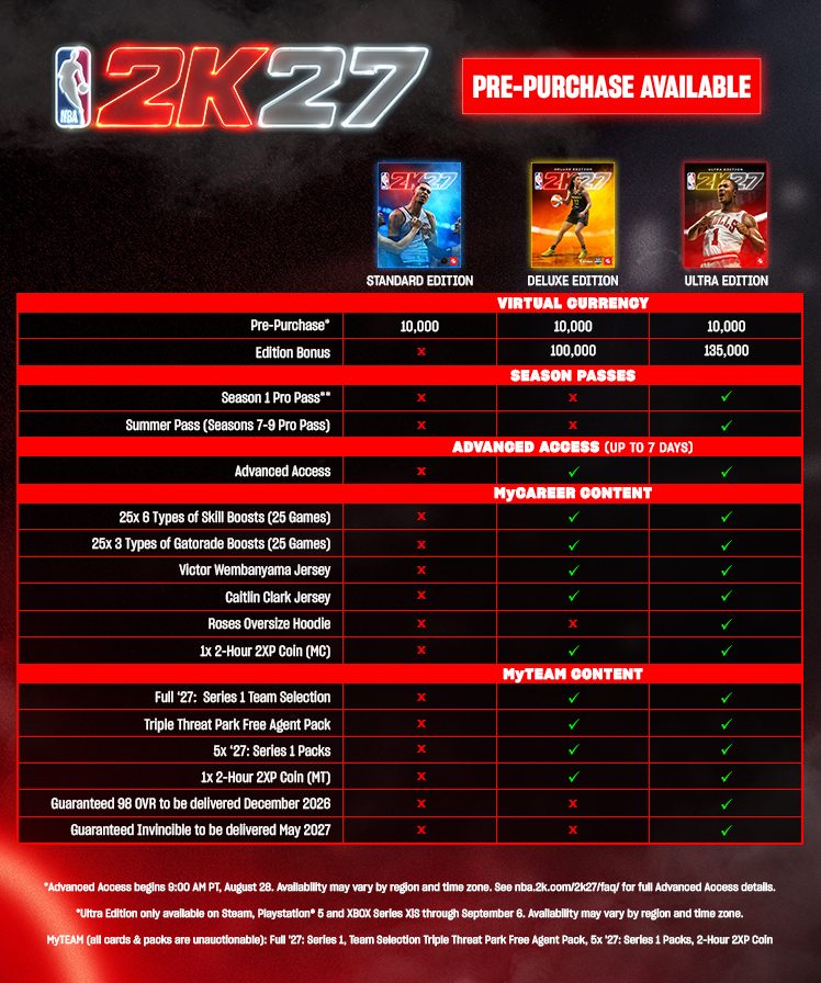 Patch notes image