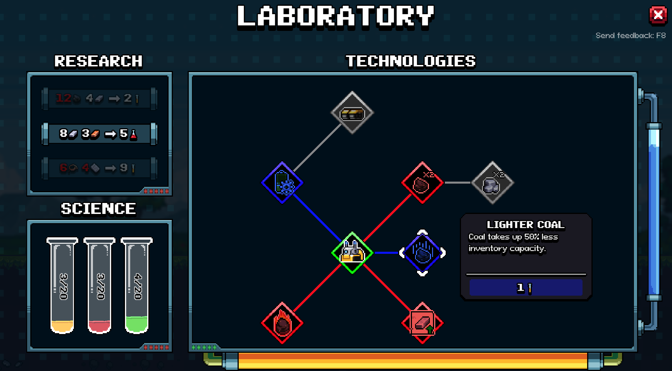 Steam post image