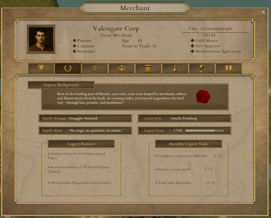 Steam post image
