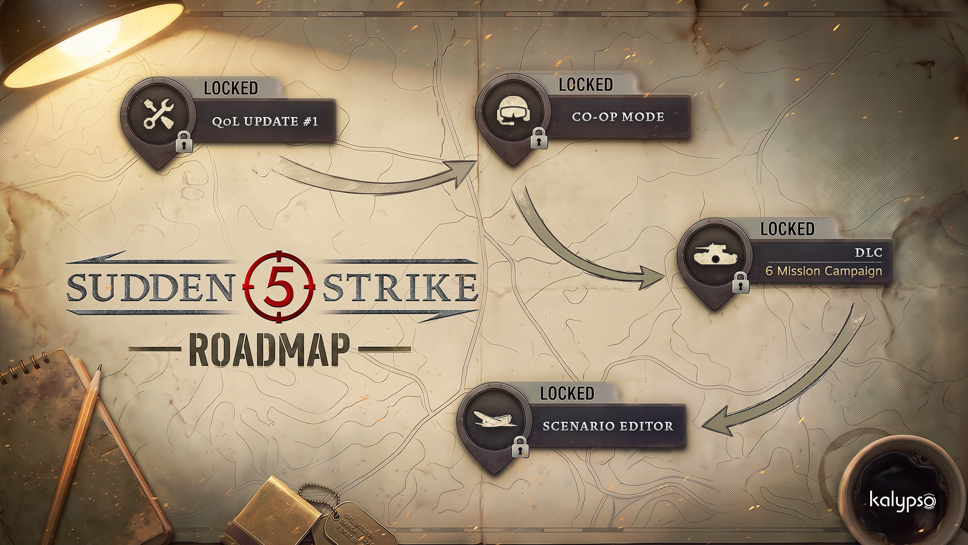 Steam post image