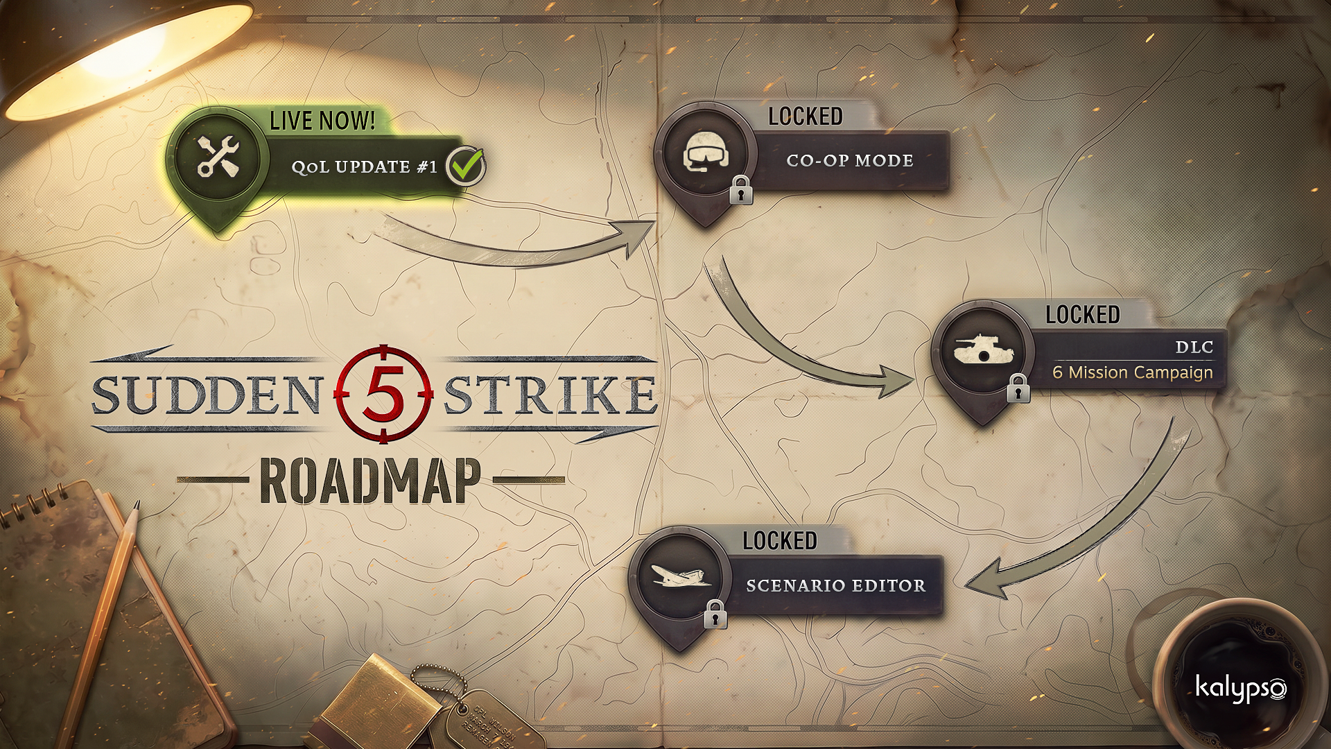 Steam post image