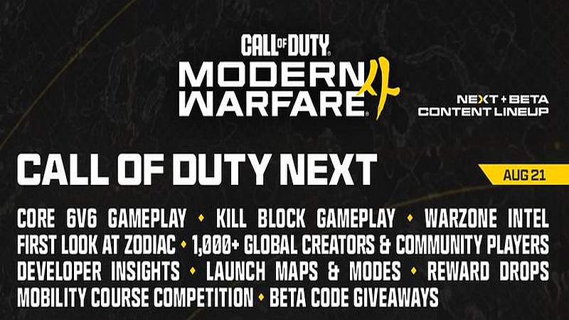 Call of Duty: Modern Warfare 4: Pre-orders, Beta, and Next Event Details