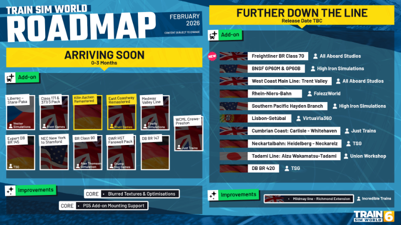 Train Sim World 6 Roadmap - February 2026