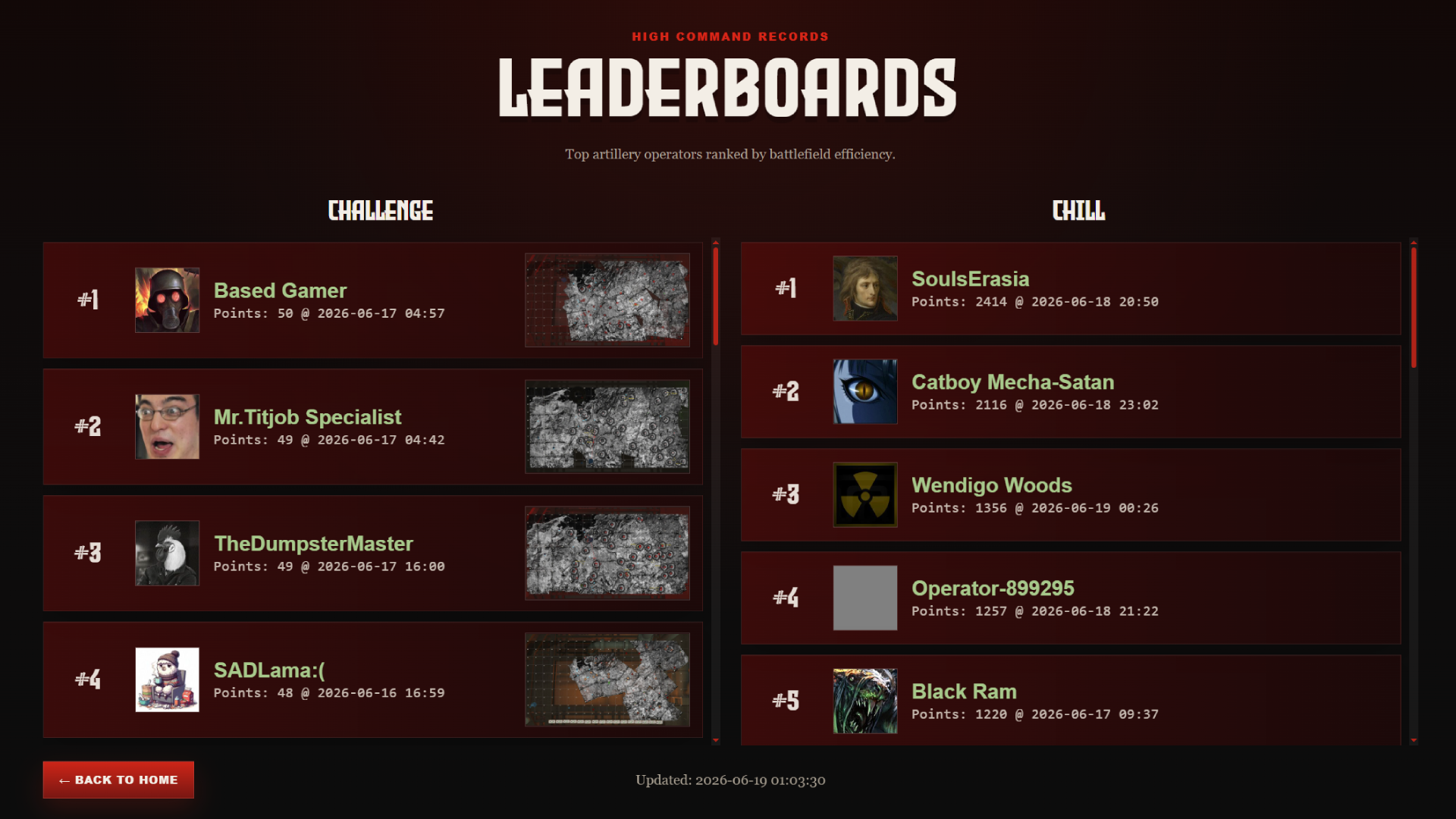 Official media from Community Event, Leaderboards, Tribute Song & Steam Next Fest
