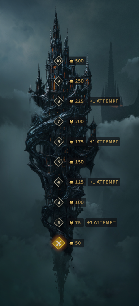 Patch notes image