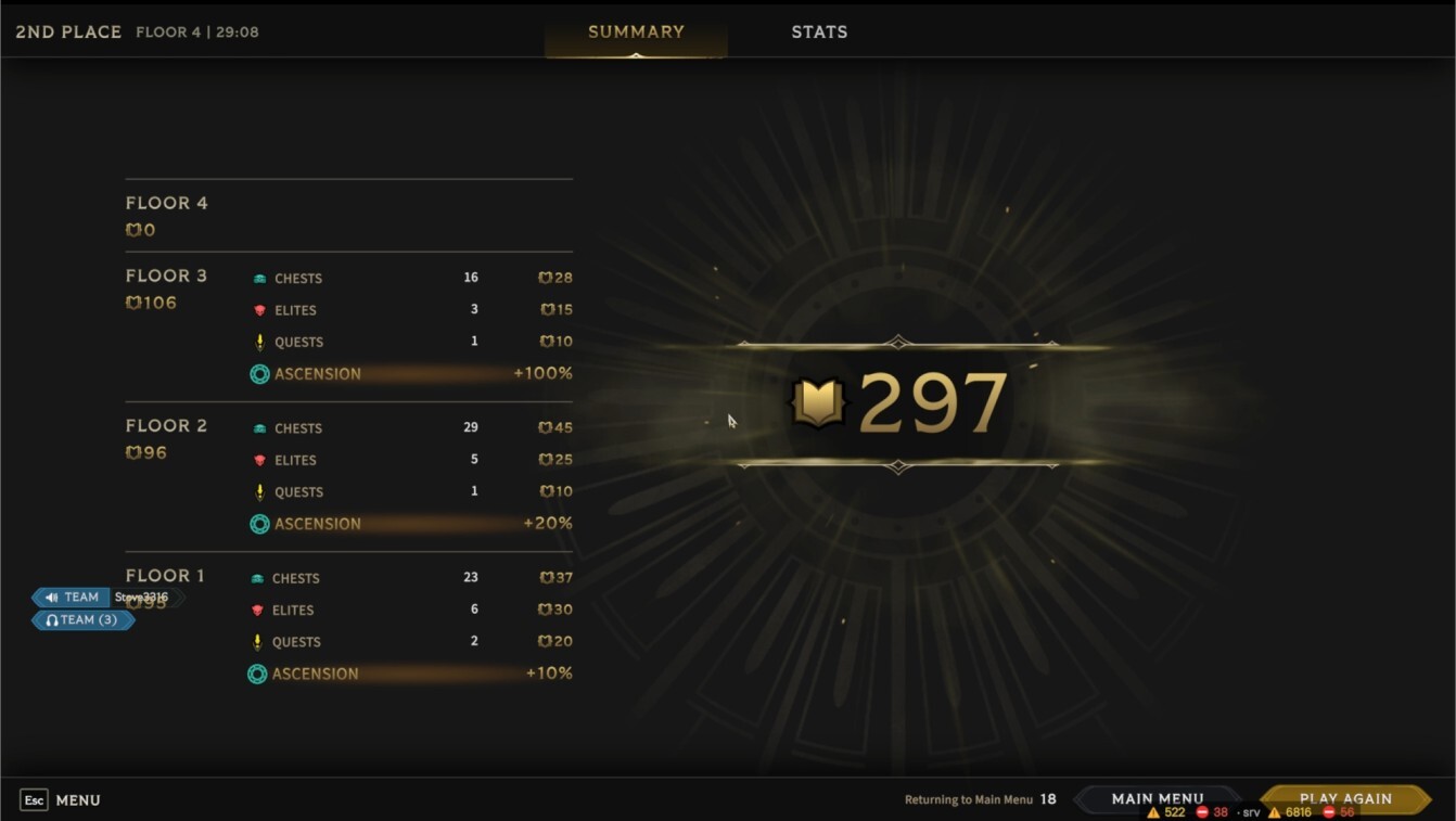 Steam post image