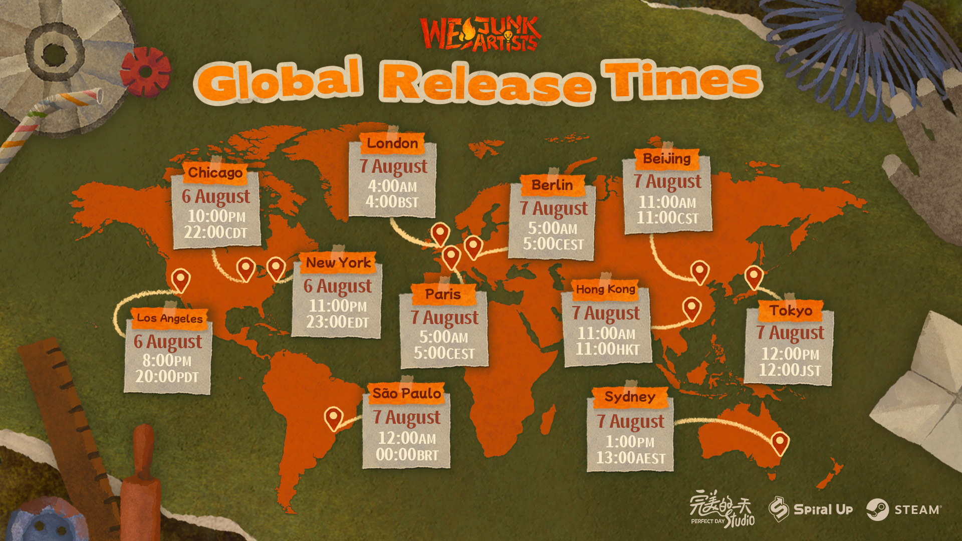 Steam post image