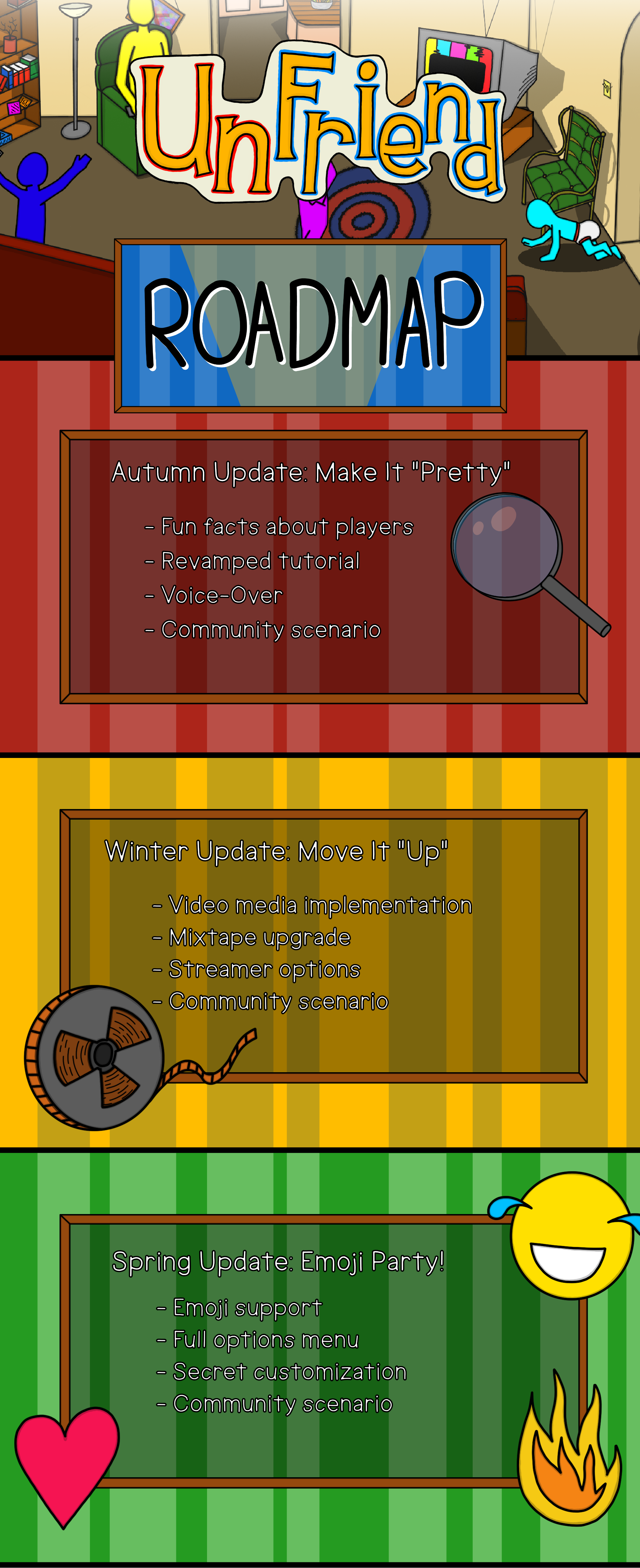 Steam post image