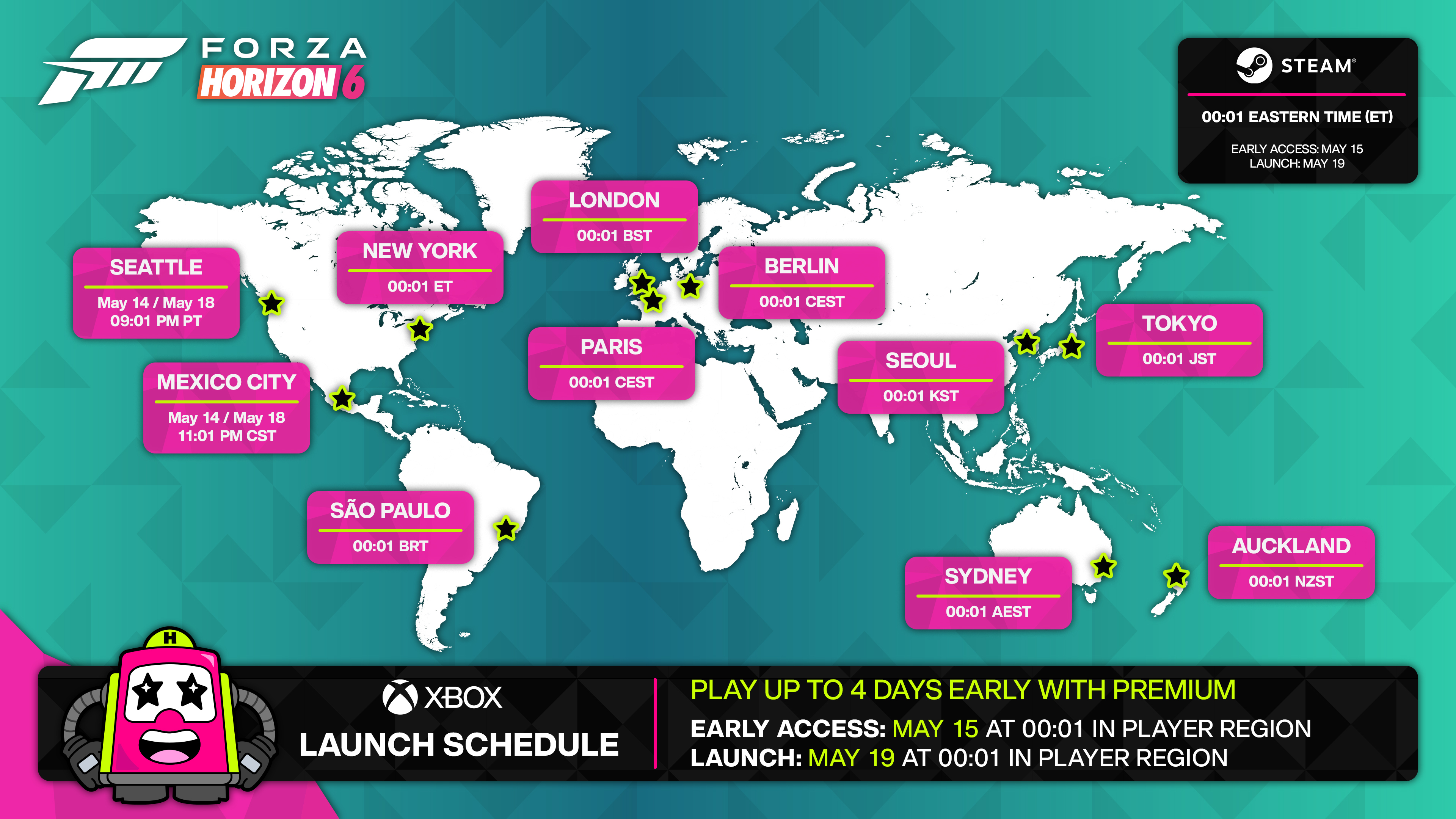 Forza Horizon 6 Early Access Schedule