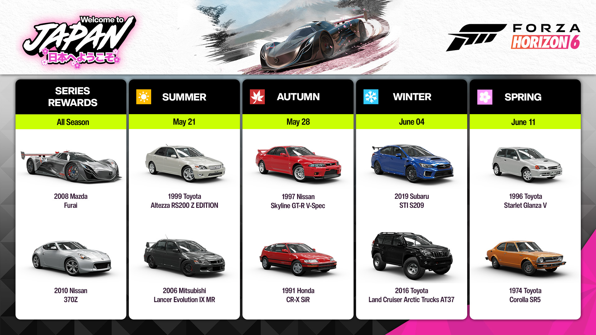 Horizon Japan Autumn Rewards