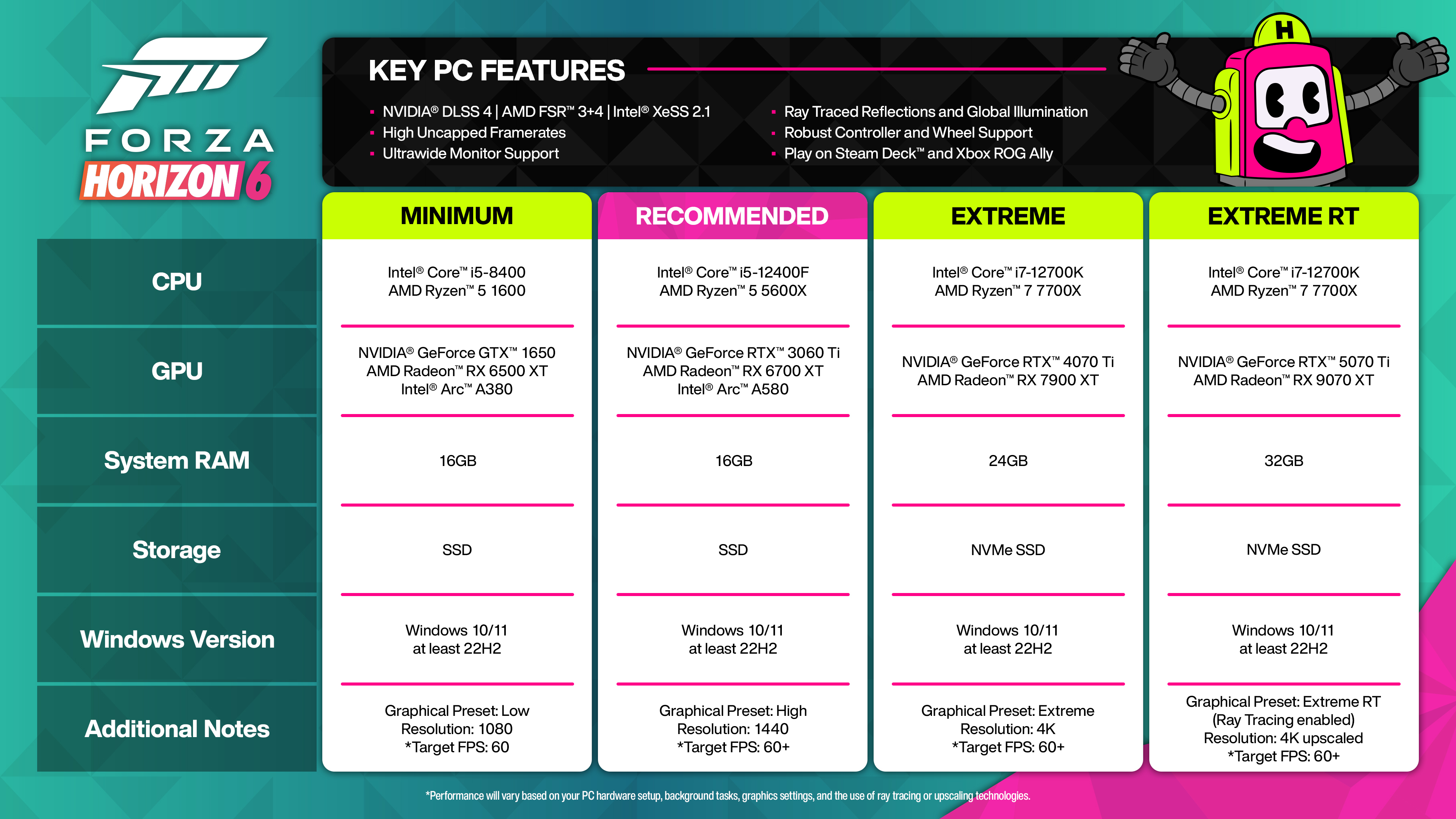 PC Specs