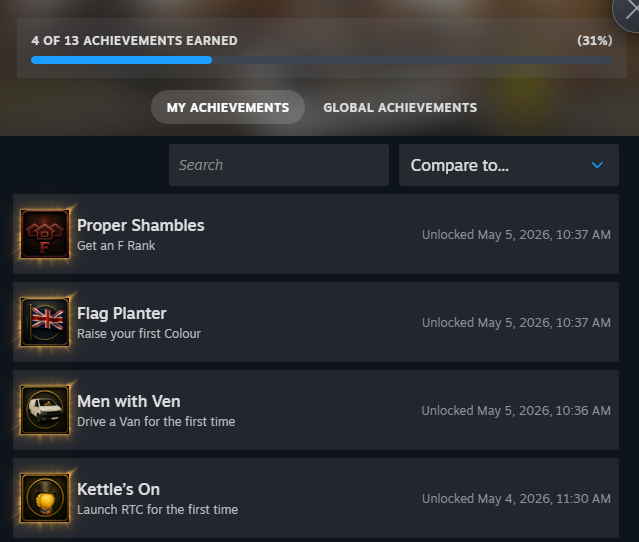 Steam post image