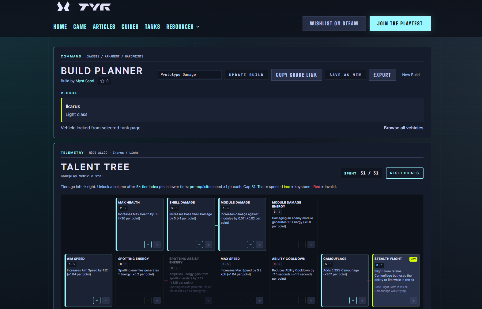 Steam post image