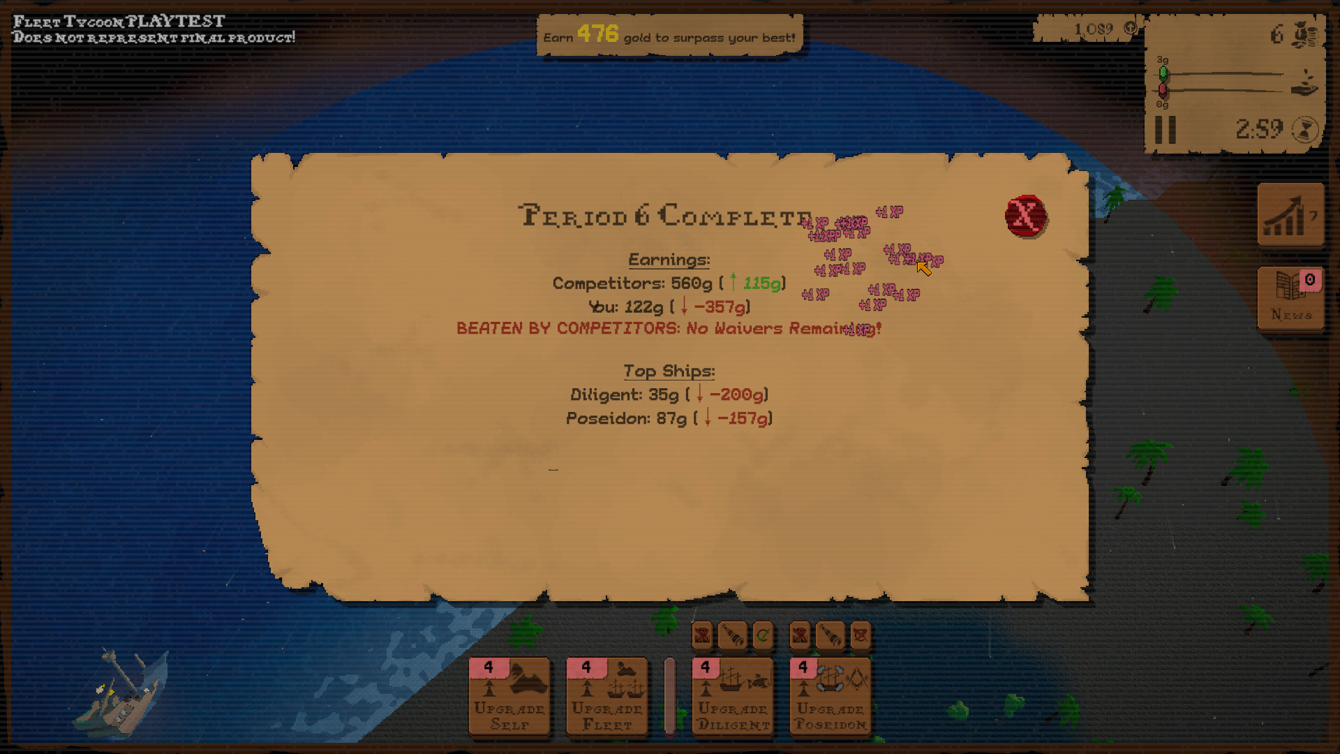Steam post image