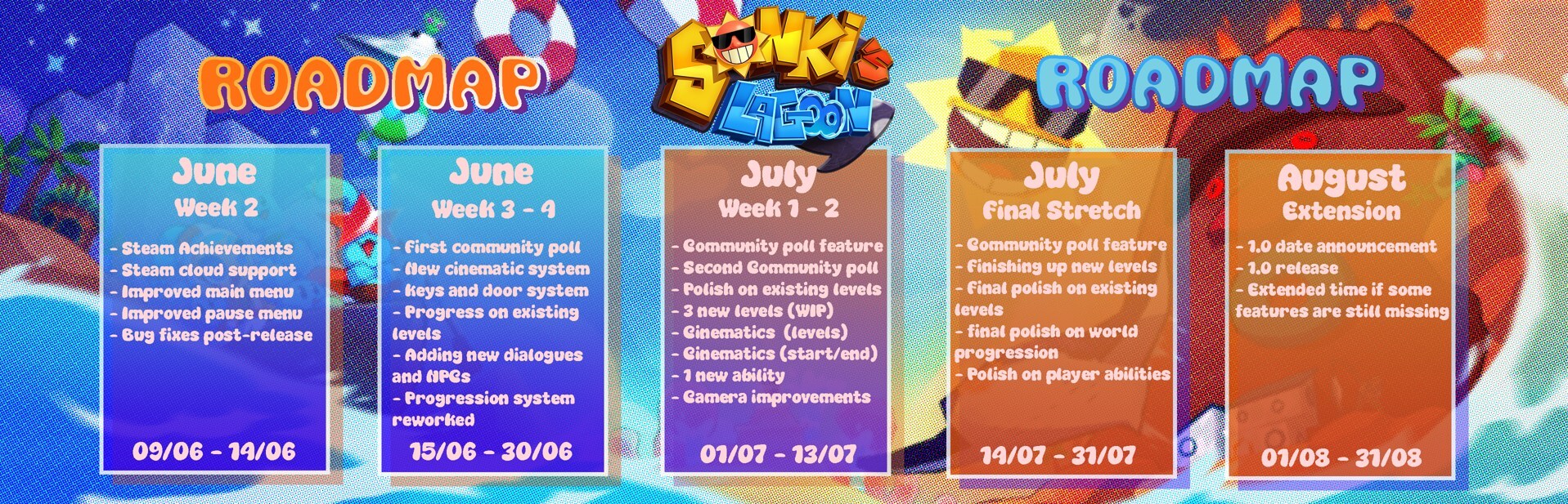 Steam post image