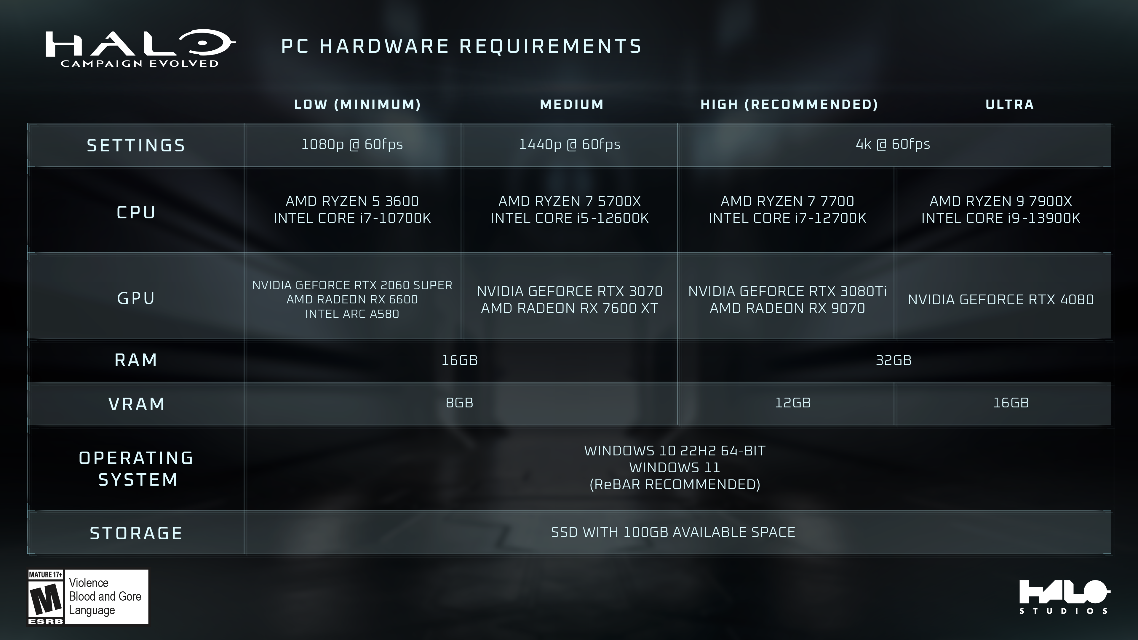 Patch notes image