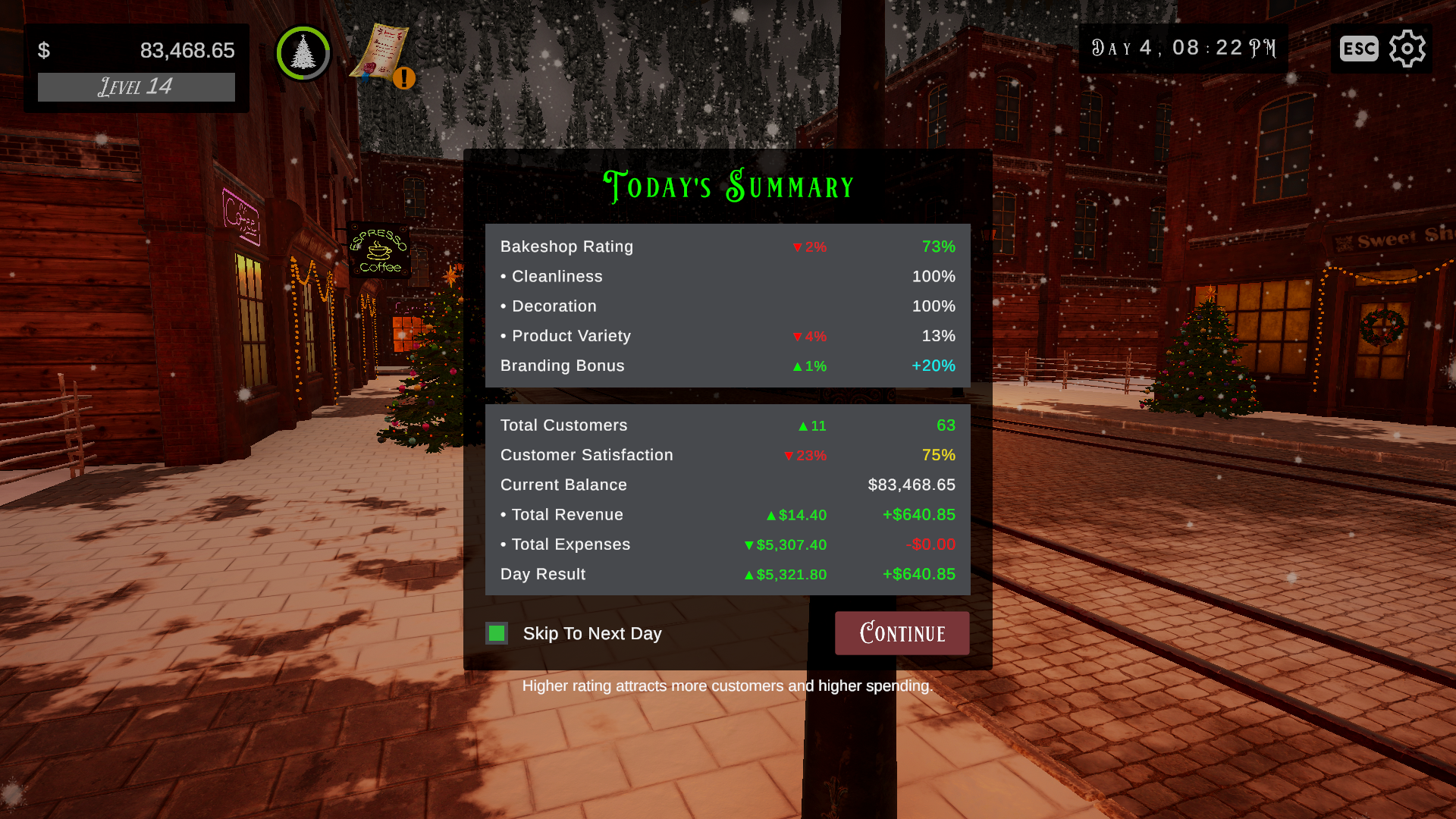 Steam post image