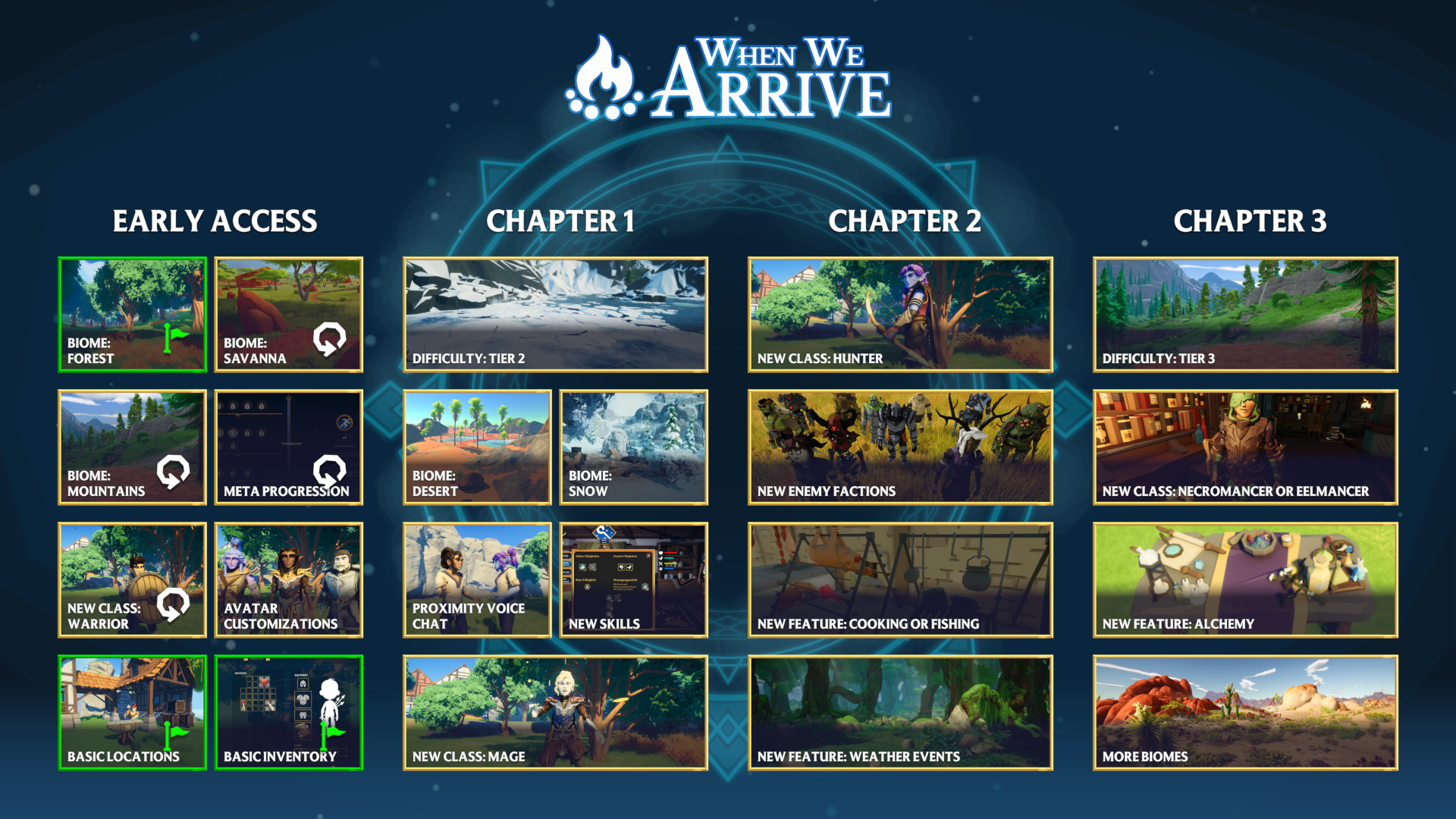 Steam post image