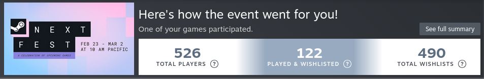 Steam post image