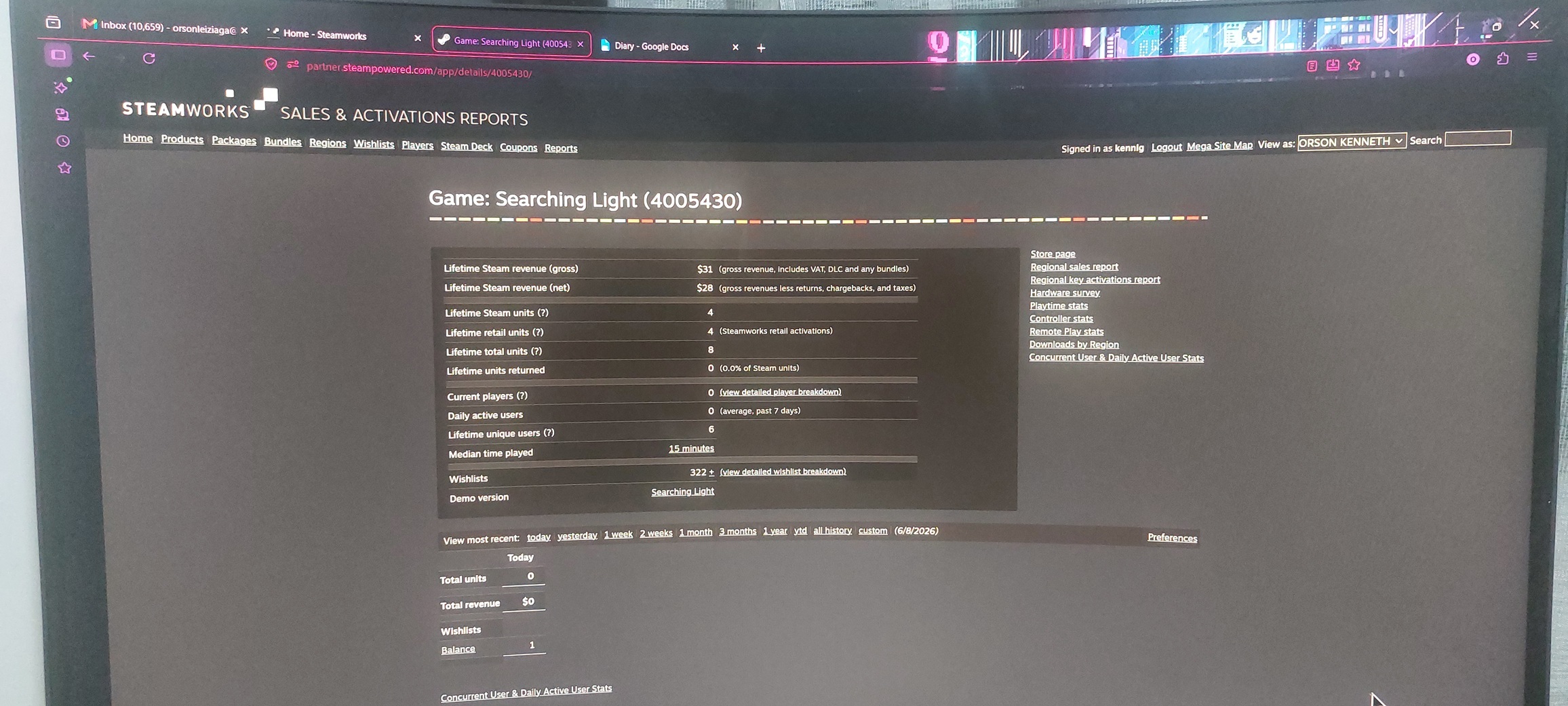 Steam post image
