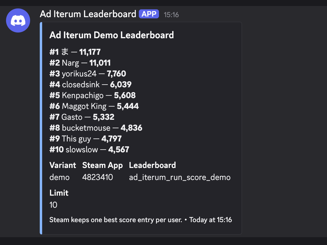 Steam post image
