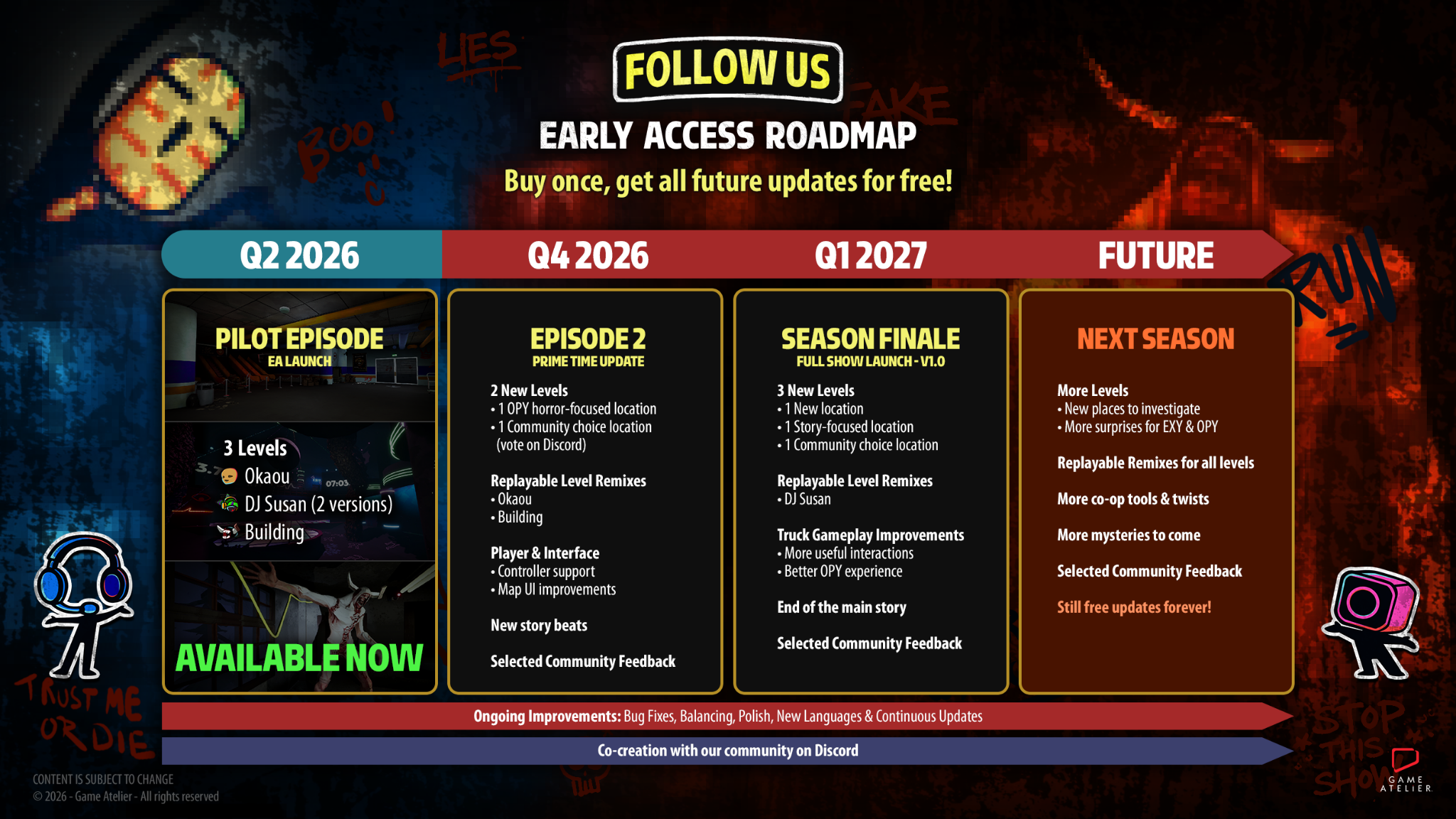 Steam post image