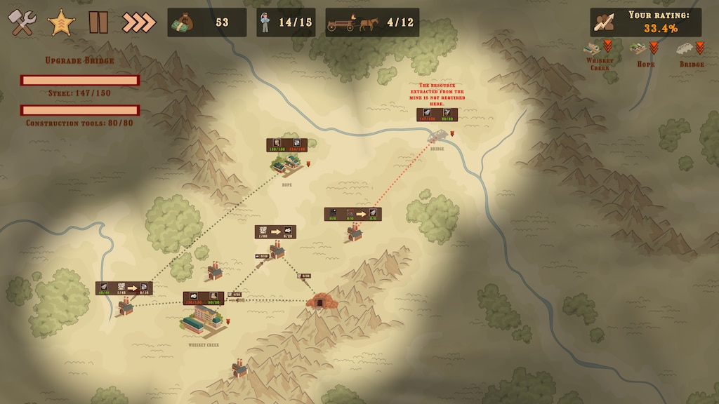Steam post image