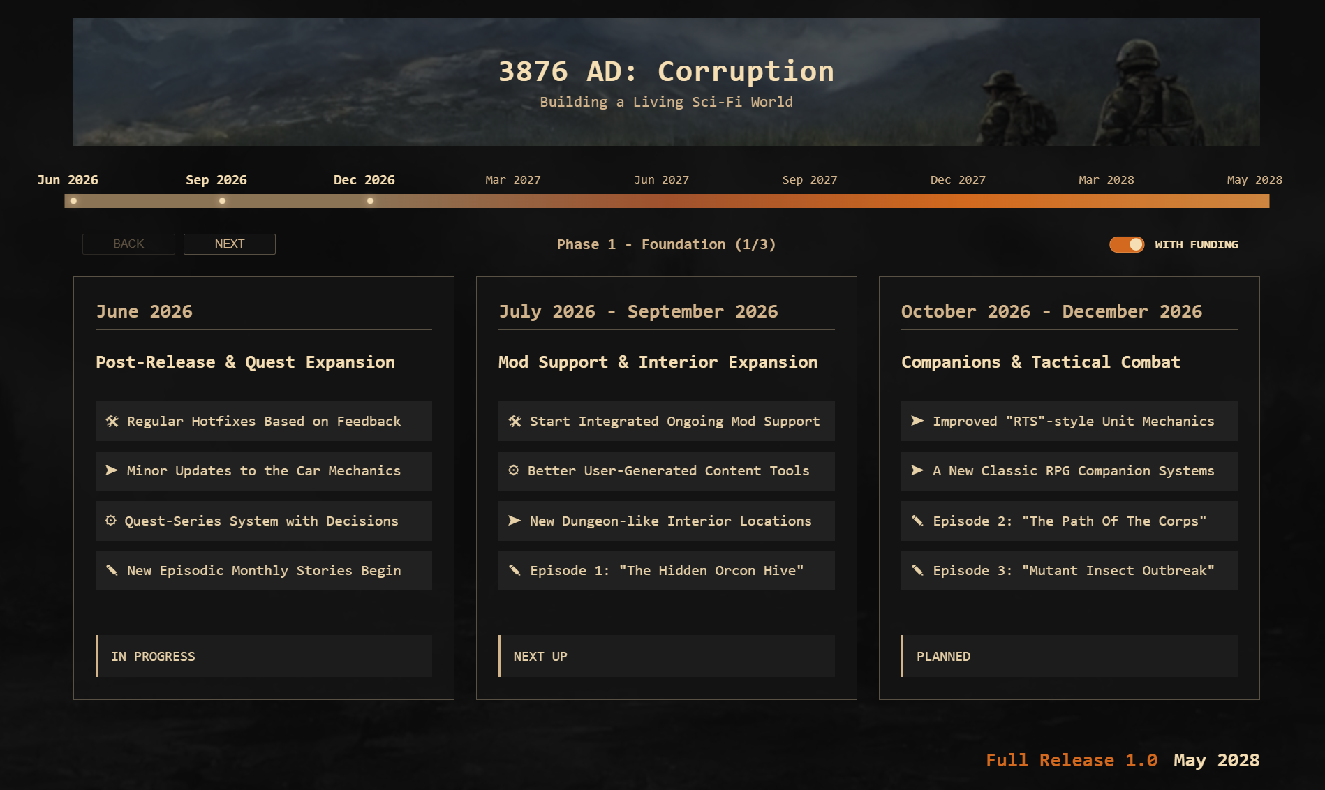 Steam post image